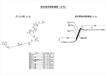 上水道設計